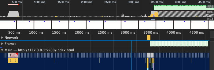 Rendering waterfall